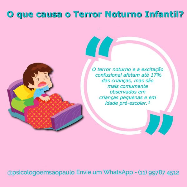 O que causa o Terror Noturno Infantil?