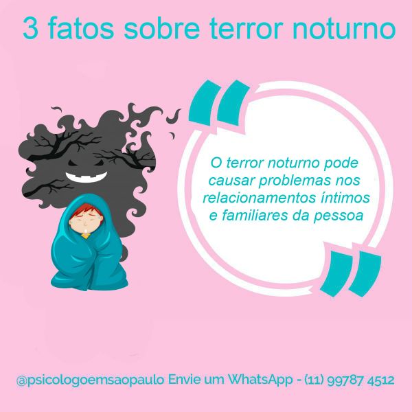 3 fatos sobre Terror Noturno