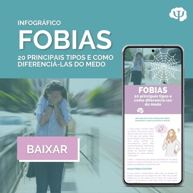 Fobias